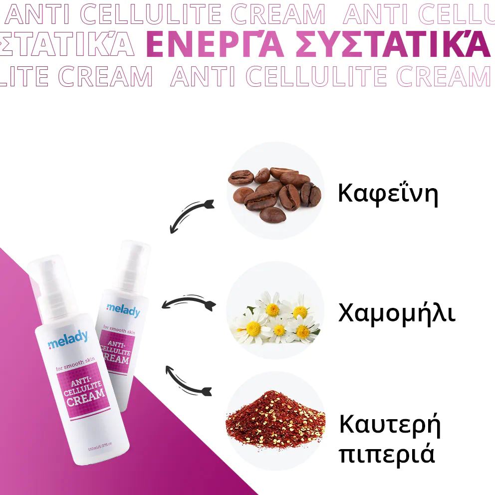 Θεραπεία 120 ημερών κατά της κυτταρίτιδας