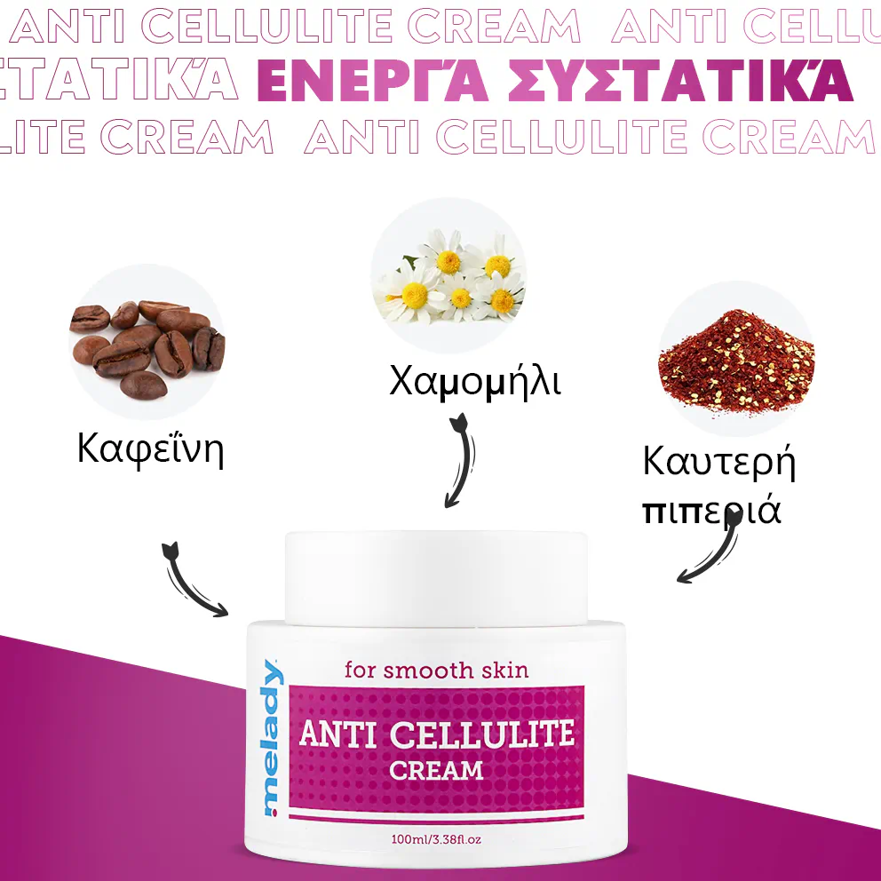 Εντατική κρέμα κατά της κυτταρίτιδας με νέα premium φόρμουλα