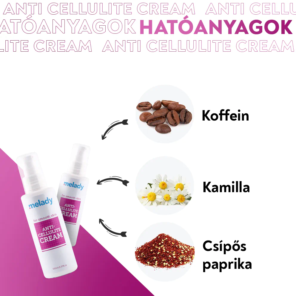 60 napos cellulitisz elleni terápia  + Zsibbasztó spray 