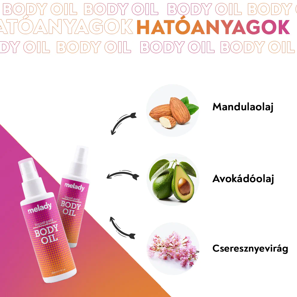60 napos cellulitisz elleni terápia  + Zsibbasztó spray 