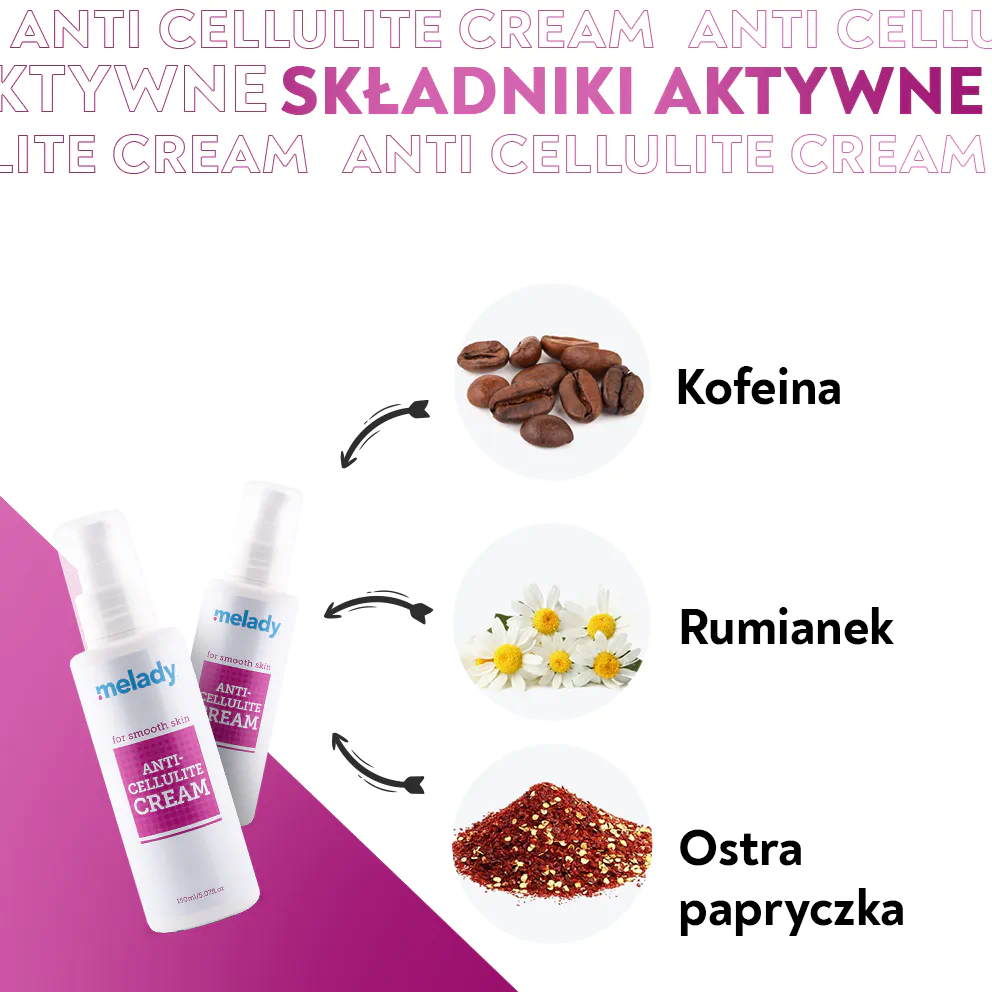Krem antycellulitowy z ostrej papryczki 