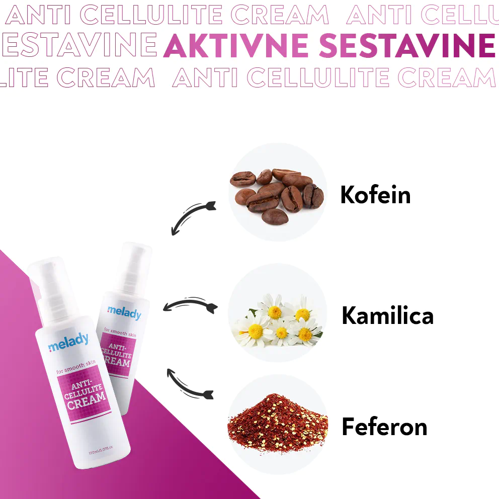 120-dnevna anticelulitna terapija