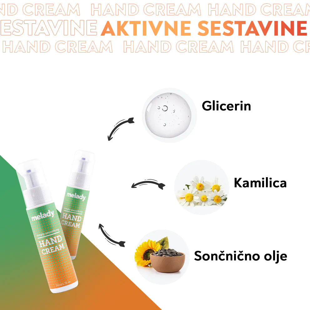 Krema za roke z ureo in kamilico 